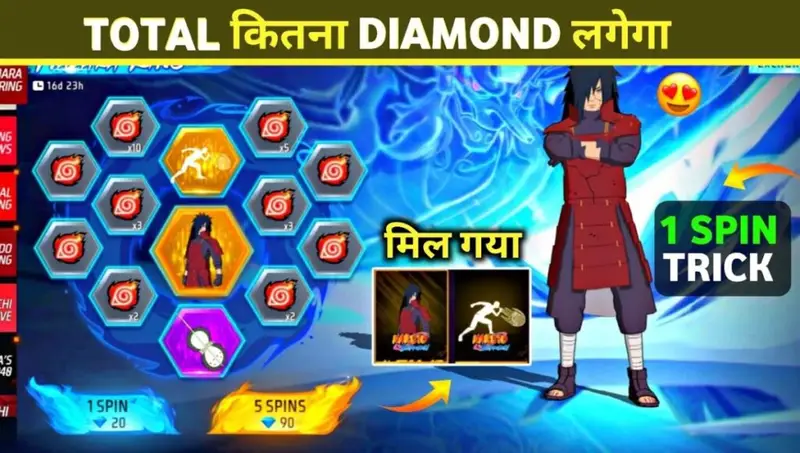 Madara Ring Event Free Fire