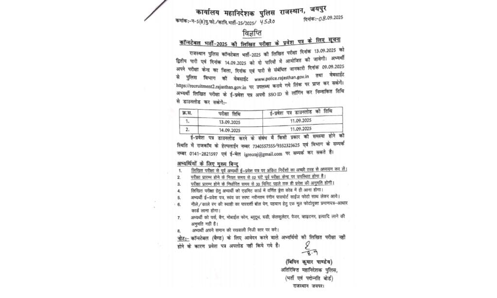 Rajasthan Police Admit Card