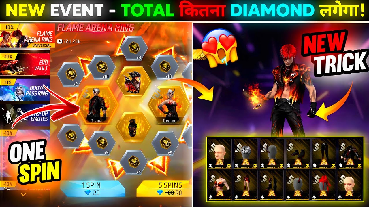 Flame Arena Ring Rewards